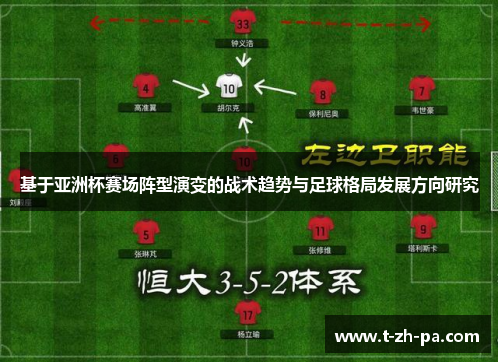 基于亚洲杯赛场阵型演变的战术趋势与足球格局发展方向研究