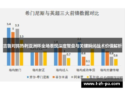 吉鲁对阵热刺亚洲杯全场表现深度复盘与关键瞬间战术价值解析